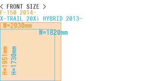 #F-150 2014- + X-TRAIL 20Xi HYBRID 2013-